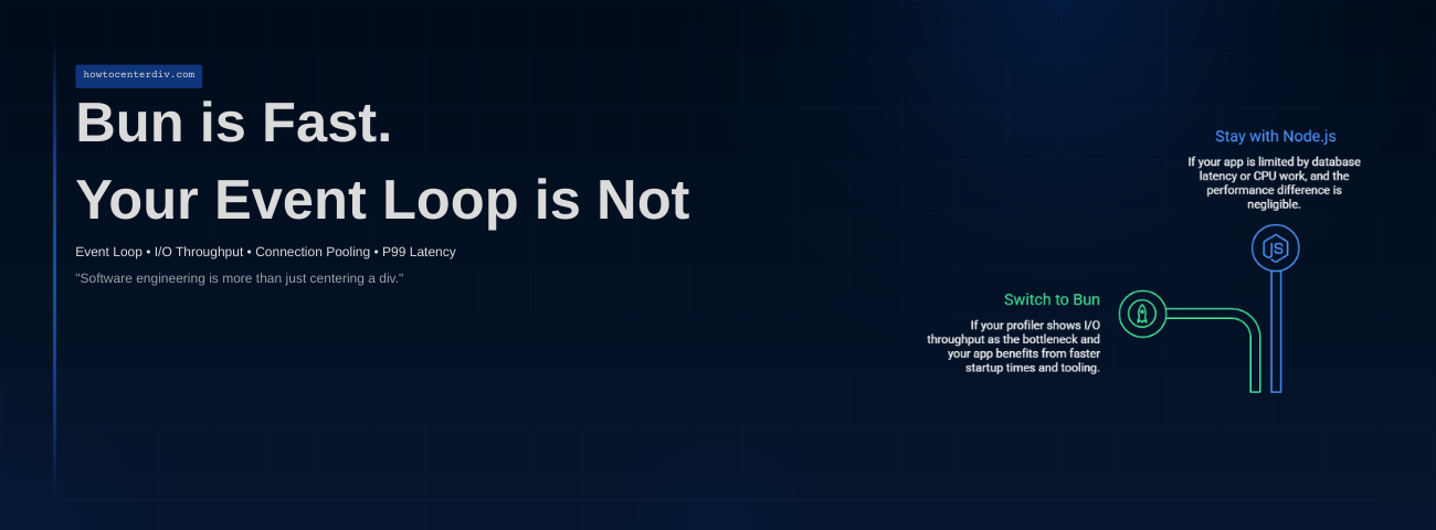 Bun vs Node.js Performance: Why Your Event Loop Is the Real Bottleneck