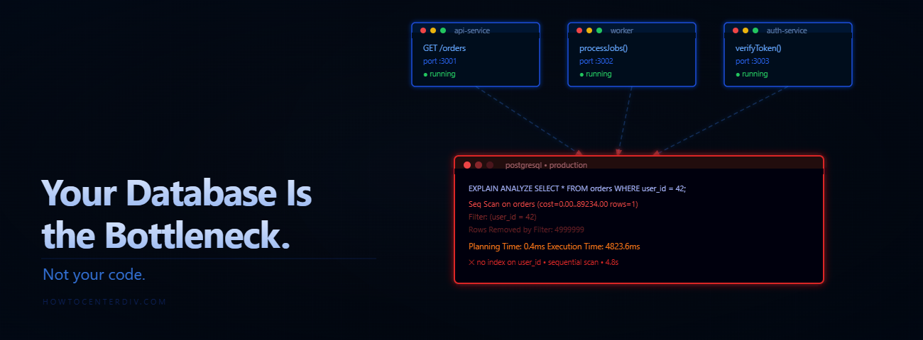 Database Performance Bottlenecks: N+1 Queries, Missing Indexes, and Connection Pools